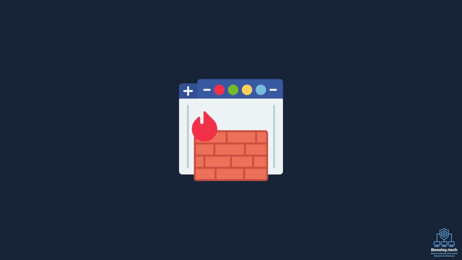 The Ultimate Web Application Firewall (WAF) Guide - Beesley.tech